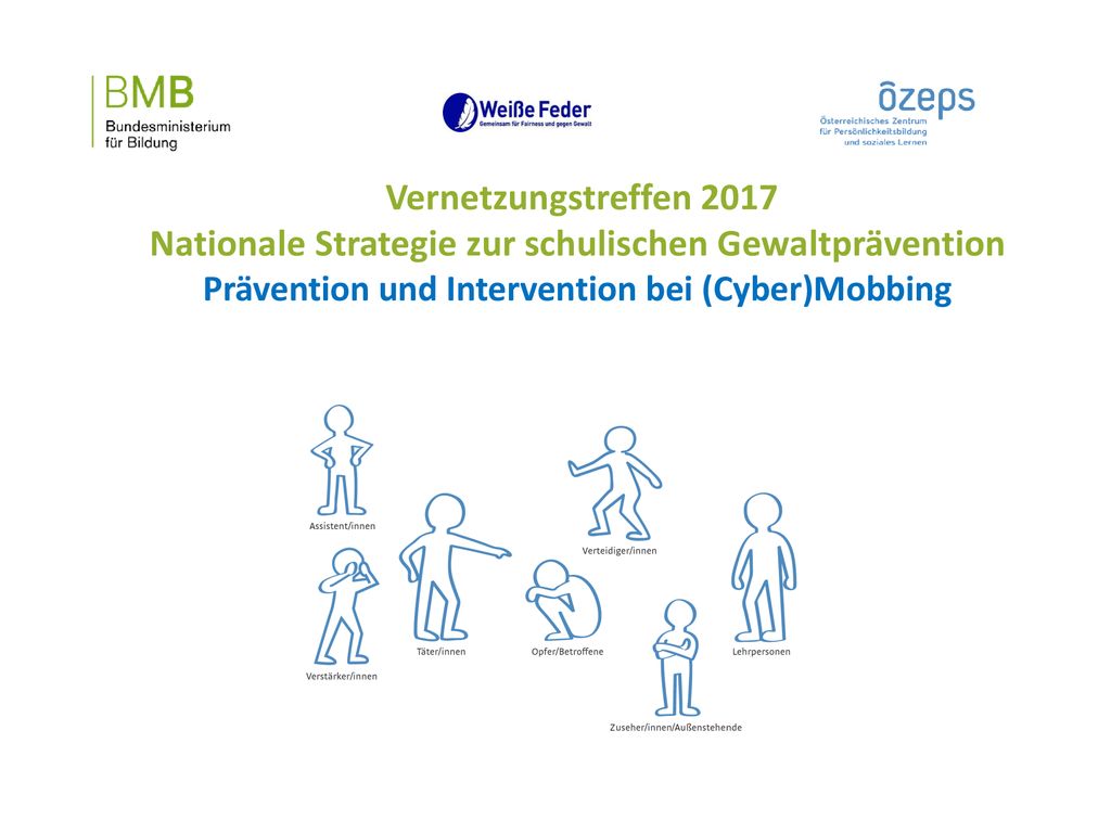 Vernetzungstreffen 2017 Nationale Strategie Zur Schulischen